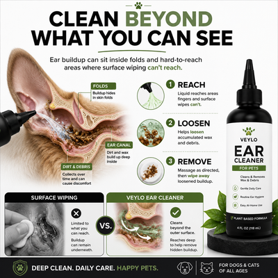Veylo Gentle Ear Wash For Pets