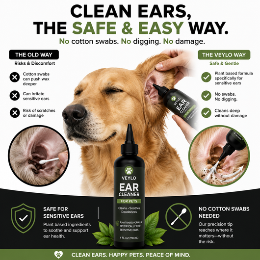Veylo Gentle Ear Wash For Pets